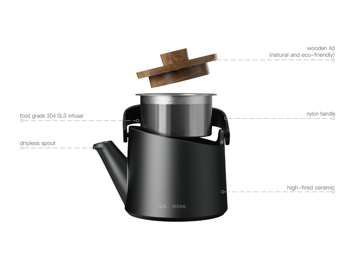 Luxury Ceramic Teapot - Exquisite High Quality Teaware– Teas.com.au